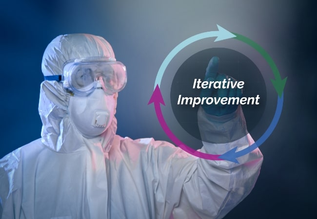 Iterative Improvement